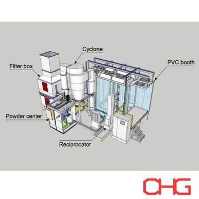 Bon prix Système de récupération des cyclones en poudre Système de recyclage des revêtements en poudre personnalisé en ligne