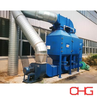 Unité de commande PLC Système de traitement des gaz organiques de déchets Voc personnalisé pour la ligne de production de revêtement en conception personnalisable